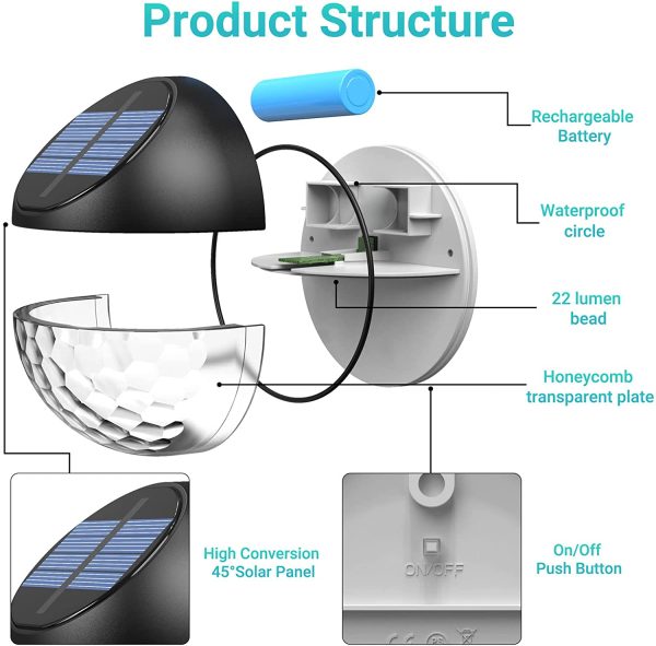 Quntis Solar Light Outdoor Pack,IP65 Waterproof Solar Fence Lights,Auto On/Off LED Solar Lights,Warm White Light Solar Deck Wall Lights for Garden Post Patio Yard Stairway Path Porch - Image 4