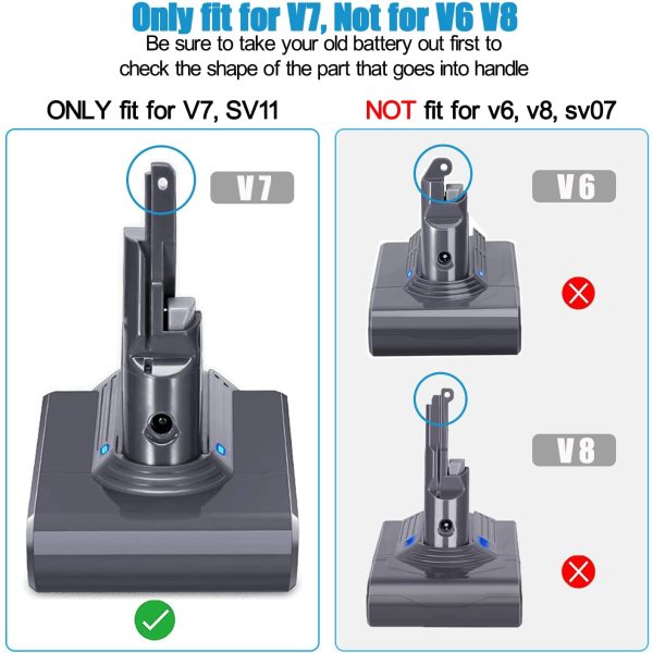 JYJZPB Upgrade 4000mAh V7 Battery Replacement Compatible with Dyson V7 SV11, V7 Animal, V7 Motorhead Pro, V7 Trigger, V7 Car+Boat V7 Absolute V7 HEPA Cordless Vacuum Cleaner - Image 8