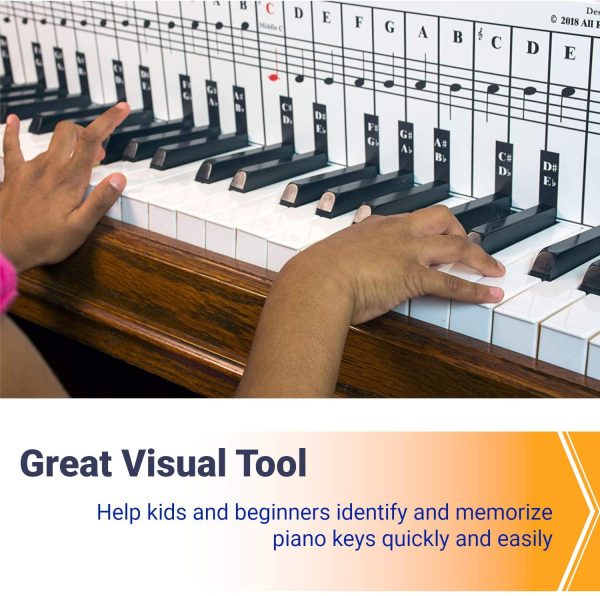 Piano Note Chart, Use Behind the Keys, Made with Foam PVC Sheet, Ideal Visual Tool for Beginners Learning Piano, Easy to Set Up, Cover Four Octaves, Made in USA - Image 7