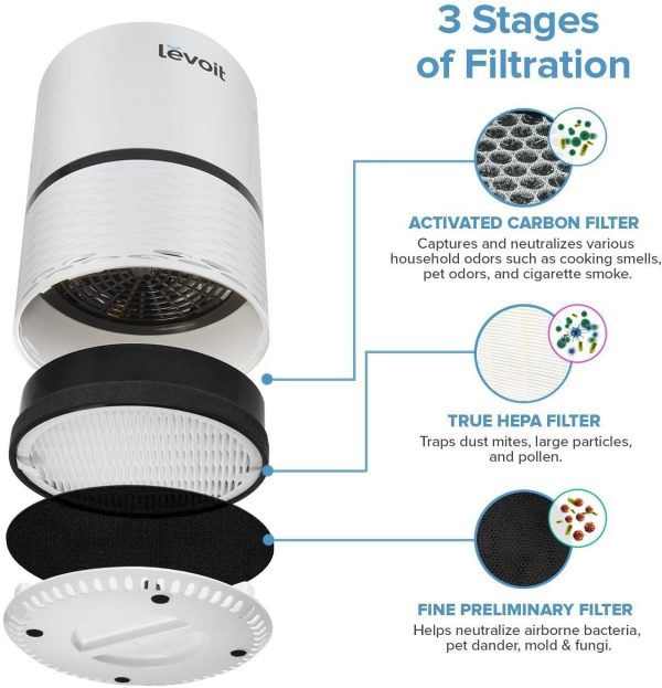 LEVOIT LV-H132 Air Purifier Replacement Filter, H13 True HEPA Filter and Activated Carbon Filter Set, LV-H132-RF - Image 8