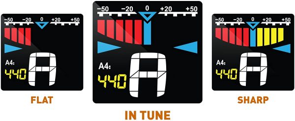 KLIQ TinyTune - Tuner Pedal for Guitar & Bass - Mini - Chromatic - with Pitch Calibration & Flat Tuning (Power Supply Required) - Image 8