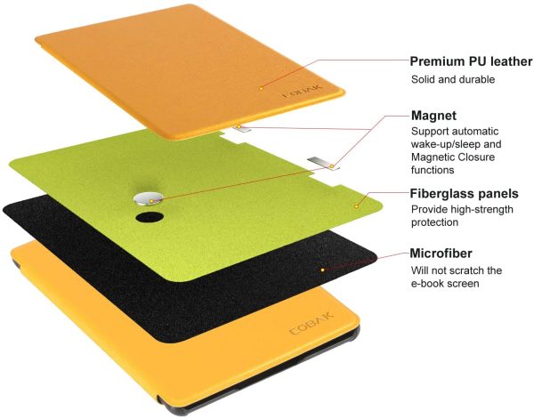 CoBak Kindle Paperwhite Case - All New PU Leather Smart Cover with Auto Sleep Wake Feature for Kindle Paperwhite Signature Edition and Kindle Paperwhite 11th Generation 2021 Released, Yellow - Image 2