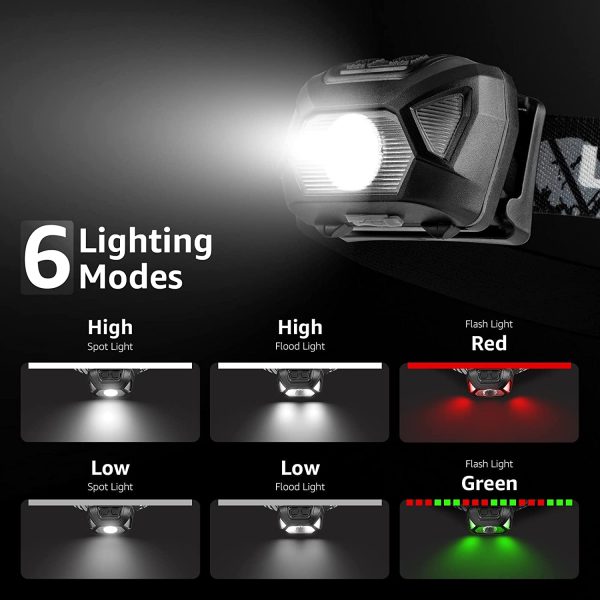 D Headlamp, Super Bright Battery Operated Head Lamp, White & Red Light and 6 Lighting Modes, Compact and Lightweight, Waterproof Headlamp Flashlight for Camping Hunting Climbing Running Outdoor, 2 Packs - Image 4