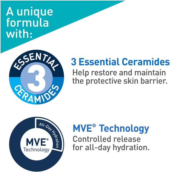 CeraVe Resurfacing RETINOL Serum For Face. Helps even skin tone. Improves skin smoothness. Gentle on skin gel with niacinamide, 3 essential ceramides. Fragrance-free. 30ML. - Image 3