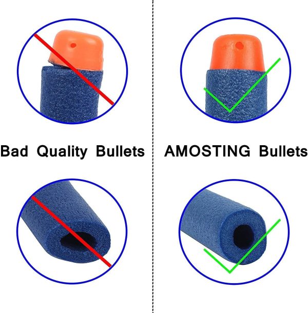 AMOSTING Foam Bullets Refill Dart Pack for N-Strike Elite Blasters Nerf Guns Standard Size?M?00PCS Blue - Image 2