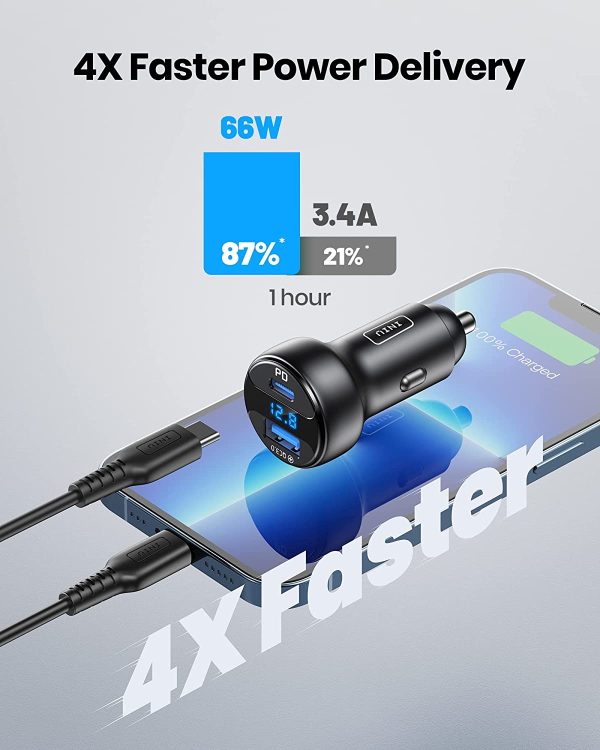 Car Charger,  66W Total QC 3.0 6A PD Fast Charge USB C Car Charger, All-Metal Mini Dual Port [USB C+ USB A] Car Adapter for iPhone 13 12 11 Pro Max iPad Samsung S21 S20 MacBook Airpods Tablets etc - Image 6