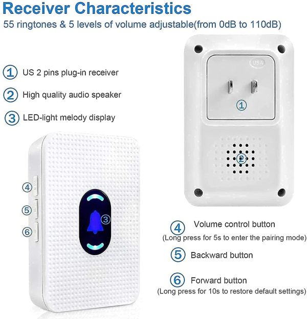 Wireless Caregiver Pager Alert System, Elderly Emergency Panic Button Alarm System for Seniors Patient Nurse, 1 Receiver, 1 Call Button, 1 Doorbell - Image 2