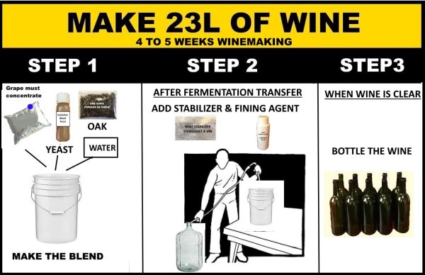 Pinot Grigio White Style Amazing Wine kit - Makes 23L of Wine - Image 6