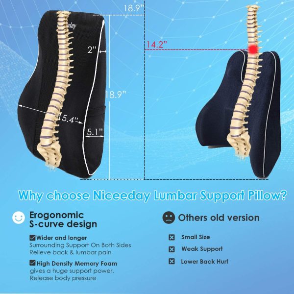 Lumbar Support Pillow for Office Chair Car Lumbar Pillow Lower Back Pain Relief Memory Foam Back Cushion with 3D Mesh Cover Gaming Chair Back Pillow Ergonomic Orthopedic Back Rest for Wheelchair Desk?? - Image 5