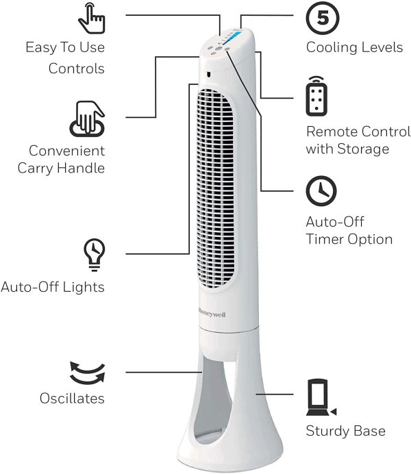 Honeywell Quiet Set Whole Room Tower Fan - Image 5