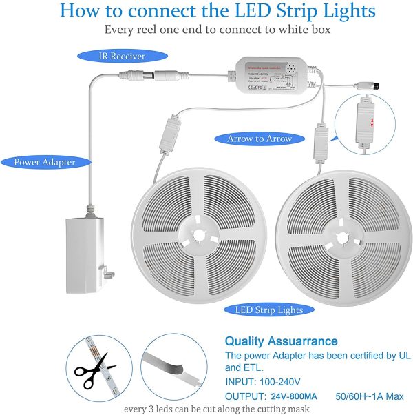 Cozylady Music LED Strip Lights 32.8ft, LED Lights Strip for Bedroom, Living Room, Party, Holiday - Image 5