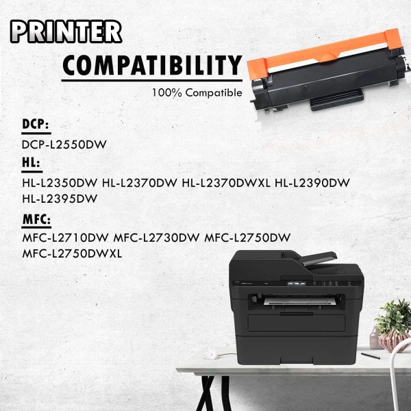 (CHIP INCLUDED) 2 High Yield  Toner Cartridges TN-760 TN760 Compatible Remanufactured for Brother TN-760 Black MFC-L2710DW MFC-L2730DW MFC-L2750DW MFC-L2750DWXL DCP-L2550DW HL-L2350DW HL-L2370DW - Image 7