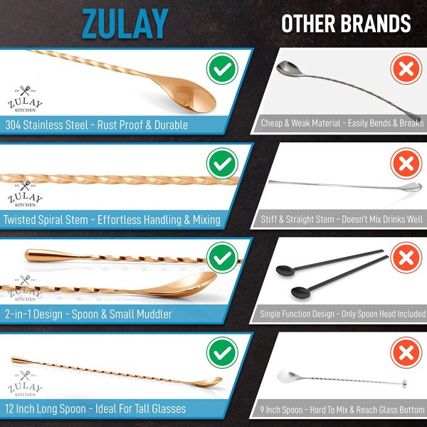 Zulay Premium 12 Inch Stainless Steel Cocktail Spoon - Long Attractive Spiral Design for Layering Drinks - Bar Spoon & Cocktail Mixing Spoon for Cocktail Shakers, Tall Cups & Pitchers (Gold) - Image 3