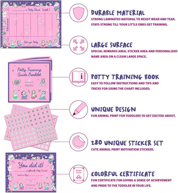 Potty Training Chart for Toddlers ??Unicorn Design - Sticker Chart, 4 Week Reward Chart, Certificate, Instruction Booklet and More ??for Boys and Girls - Image 8