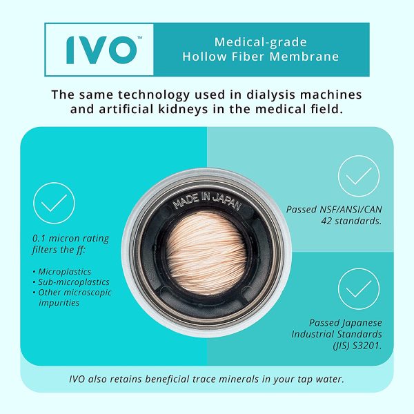 IVO Water Filtration System for Standard Faucets ??4-Stage Filtration with NSF-Approved Technology ??Removes Contaminants Down to 0.1 Micron, Retains Healthy Minerals - Image 6