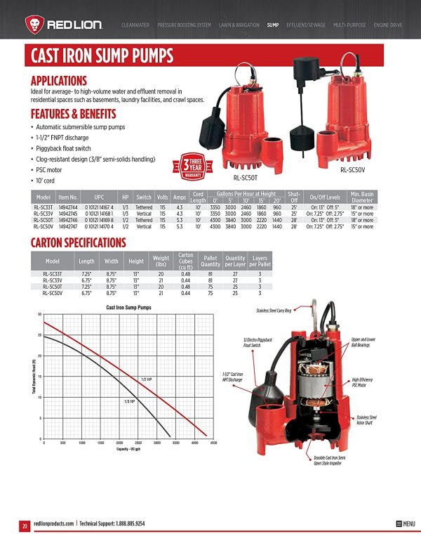 RL-SC50T 115-Volt, 1/2 HP, 4300GPH Cast Iron Sump Pump with Tethered Float Switch, Red, 14942746 - Image 3