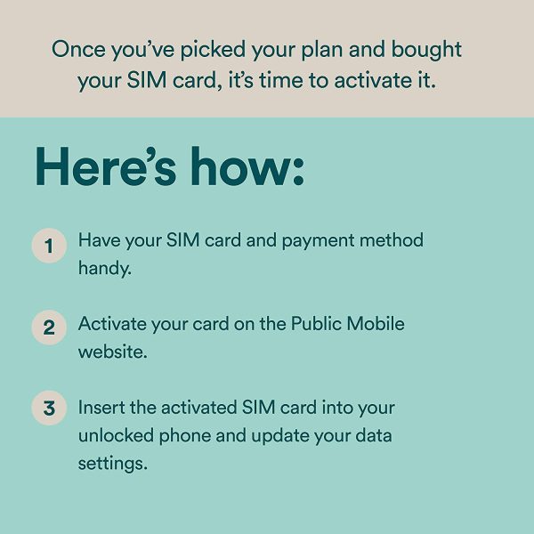 SIM Card for Unlocked Phones (GSM) on Canada’s Largest Mobile Network - Image 3