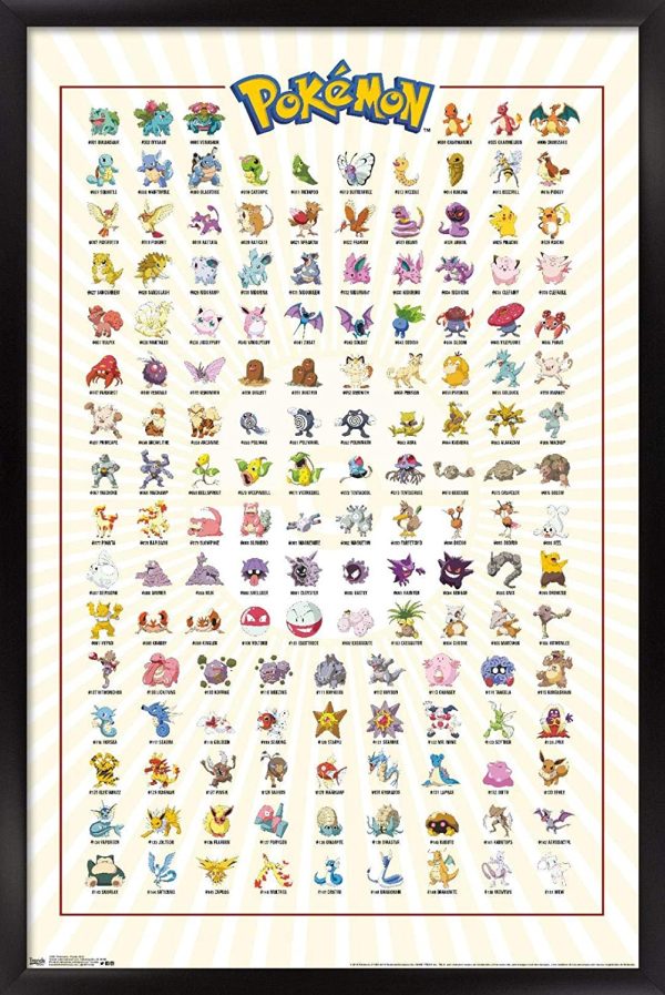 Trends International Pokémon - Kanto Grid Wall Poster, Black Framed Version, 22.375" x 34" - Image 3