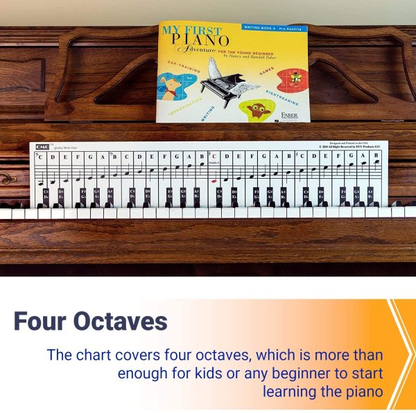 Piano Note Chart, Use Behind the Keys, Made with Foam PVC Sheet, Ideal Visual Tool for Beginners Learning Piano, Easy to Set Up, Cover Four Octaves, Made in USA - Image 3