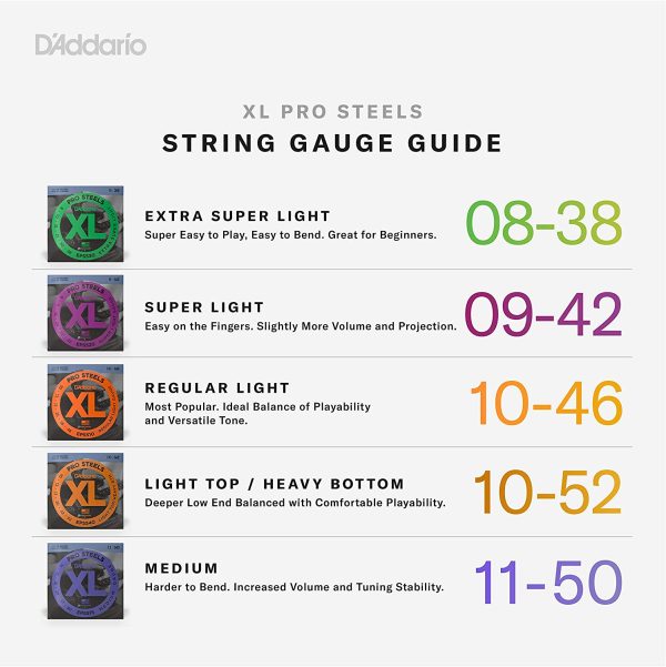 D'Addario EPS530 ProSteels Electric Guitar Strings, Extra-Super Light, 8-38