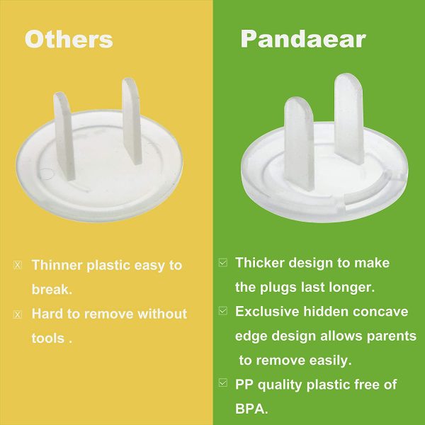 PandaEar Outlet Covers(52 Pack) Clear Child Proof Electrical Protector Safety Caps with Adult Easy Release Concave Design - Image 9