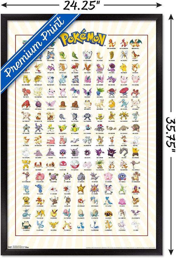 Trends International Pokémon - Kanto Grid Wall Poster, Black Framed Version, 22.375" x 34" - Image 4