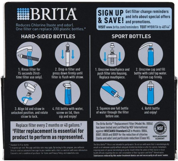 Brita Water Filter Bottle Replacement Filters, 2 Count - Image 5