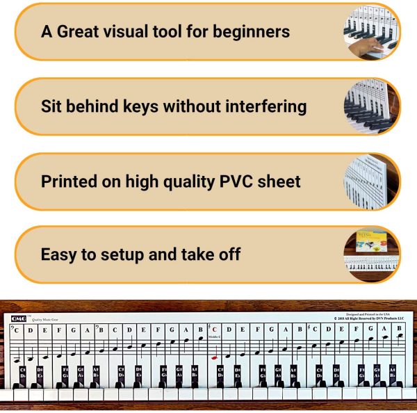 Piano Note Chart, Use Behind the Keys, Made with Foam PVC Sheet, Ideal Visual Tool for Beginners Learning Piano, Easy to Set Up, Cover Four Octaves, Made in USA