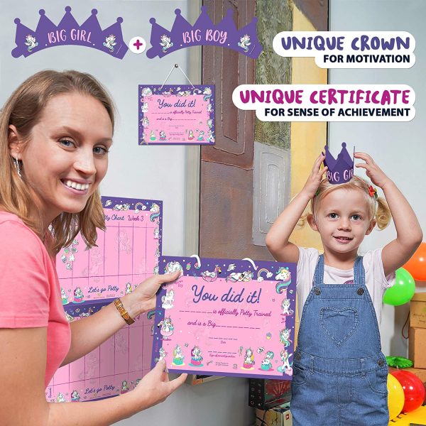 Potty Training Chart for Toddlers ??Unicorn Design - Sticker Chart, 4 Week Reward Chart, Certificate, Instruction Booklet and More ??for Boys and Girls - Image 3