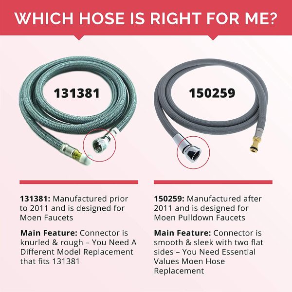 Pulldown Replacement Spray Hose for Moen Kitchen Faucets (# 150259), Beautiful Strong Nylon Finish - Sized Right at 68" Inches, Fits in Place of Moen 150259 & 187108 Faucet Hose by - Image 2