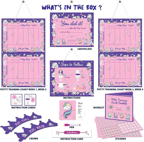 Potty Training Chart for Toddlers ??Unicorn Design - Sticker Chart, 4 Week Reward Chart, Certificate, Instruction Booklet and More ??for Boys and Girls - Image 9